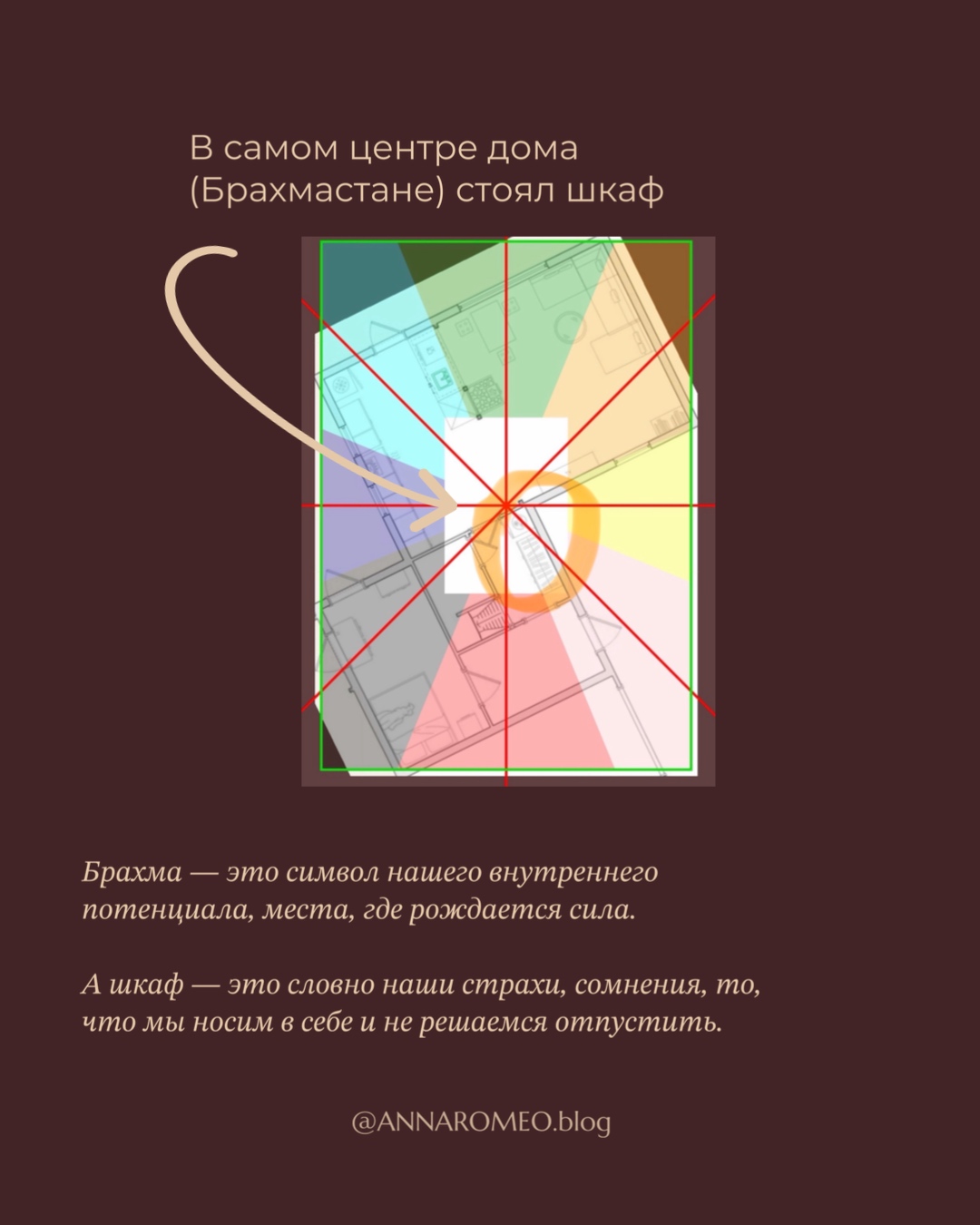 В самом центре дома — Брахмастане — стоял шкаф. Брахма — символ внутреннего потенциала, а шкаф — как страхи и сомнения, которые не решаемся отпустить.