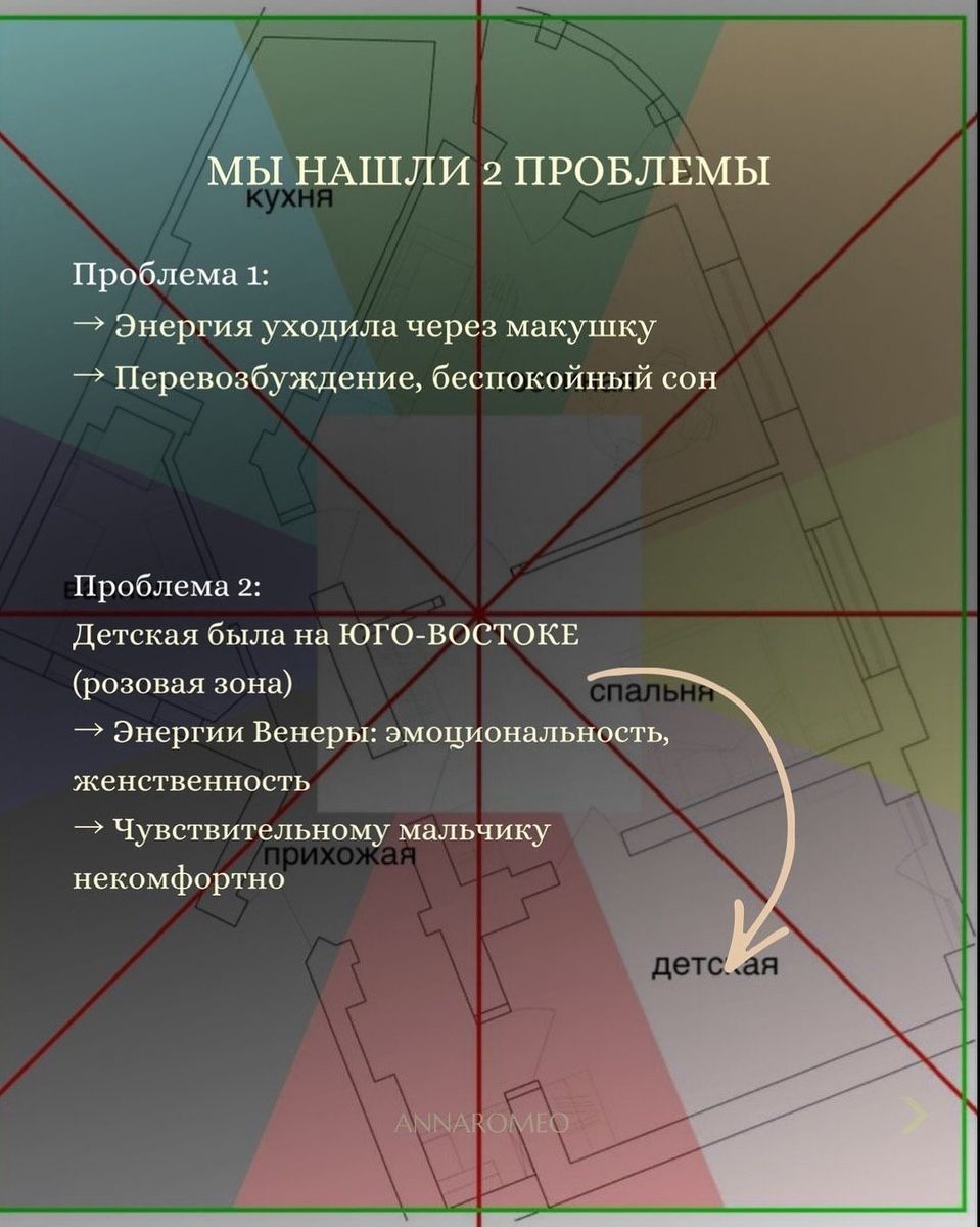 Что показал анализ на Васту-карте: энергия уходила через макушку, а детская была на юго-востоке, в секторе Венеры.